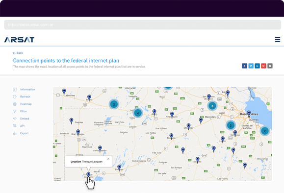 ARSAT case study